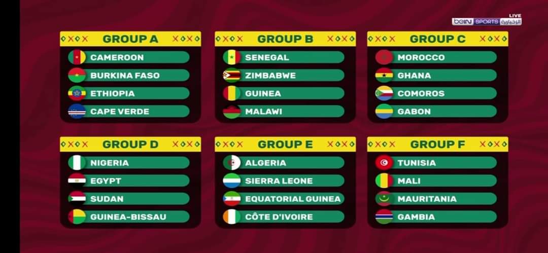 قرعة أمم إفريقيا 2021